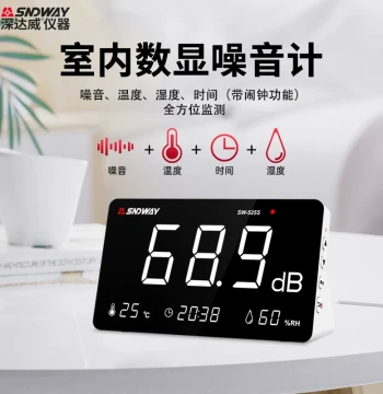 Sndway Desktop Decibel Meter, Home Noise Tester with Alarm, Bar Noise Level Monitor, Sound Level Meter