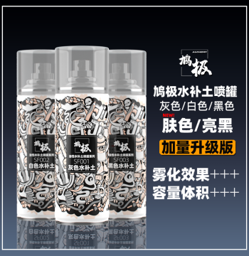 Jiuji Water-Based Primer Spray Can for Gundam and Military Models, Gray/White/Black SF01-05, 1200#