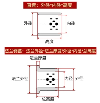 Round Flange Graphite-Embedded Wear-Resistant Bronze Bushing, Oil-Free Copper Alloy Liner MPTZ-16-20-25