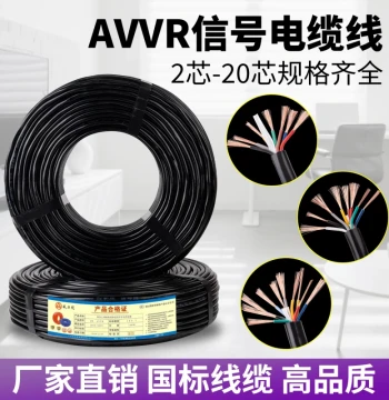 National Standard RVV Cable 2-Core 3-Core 4-Core 5-Core 6-Core 10-Core Control Wire 0.3/0.75/1.5 sq mm Signal Wire