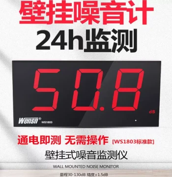 WENSN Wall-Mounted Decibel Meter Noise Meter Volume Test for Bars and Schools