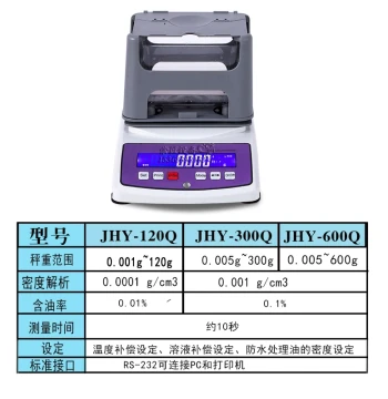 Bearing Oil Content Tester, Gear Copper Bushing Oil Volume Analyzer, Powder Metallurgy Density Detector
