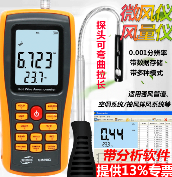 Biaozhi GM8903 Thermal Anemometer Air Volume Meter High-Precision Breeze Measurement Hot-Wire Anemometer Wind Speed Meter