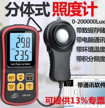 Biaozhi Illuminance Meter GM1030: Light Measurement Device with Bluetooth, App, and PC Software Support