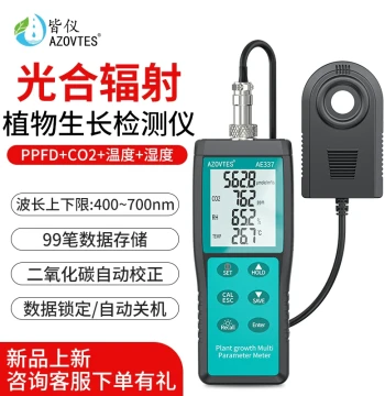 Plant Photosynthesis Light Meter - PAR Tester, PPFD Photon Flux Density Meter, and CO2 Detector