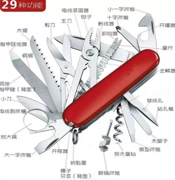 Swiss Army Knife, Multi-Function Outdoor Camping Sharp Folding Fruit Knife, Self-Defense Portable Combination Tool