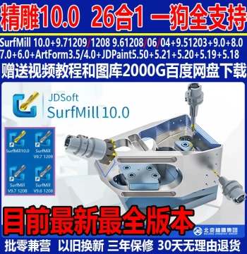 Software Suite with Encryption Dongle