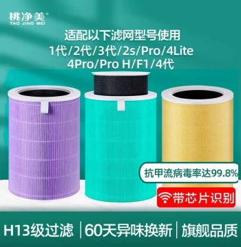 Compatible Filter for Xiaomi Mi Air Purifier 2S, Generations 1/2/3, 4 Lite, 4 Pro H, F1, and 5S; Formaldehyde Removal Mesh