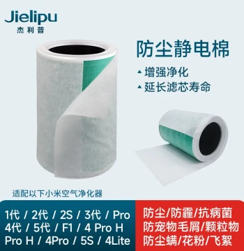 Compatible Filter for Xiaomi Mi Air Purifier - Anti-Dust Electrostatic Cotton Pre-Filter for Models 1, 2, 3, 2S, Pro, and F1