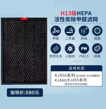 Honeywell Air Purifier Filter HEPA Filter Mesh Compatible with KJ455/460 Series