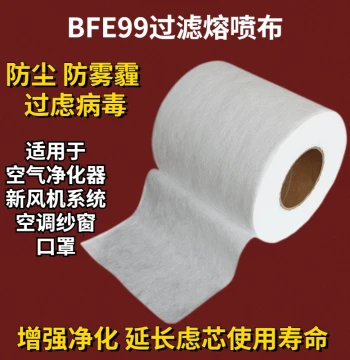 Compatible with Xiaomi Air Purifier Filter - Melt-Blown Electrostatic Mesh for DIY PM2.5 Window Screens