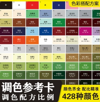 Color Mixing Card with Formula Ratios for Furniture Repair, Leather Garments, Pigment Powders, Paint Pastes, Physical 256-Color Matching Guide