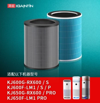 Compatible Filter for Midea Air Purifier KJ600G LM1S, RX600S, KJ650F-LM1 PRO
