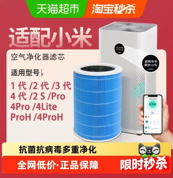 Compatible with Xiaomi Mijia Air Purifier Filter 2S/1/2/3/4 Lite/4 Pro H, Filter Mesh 5S/MAX