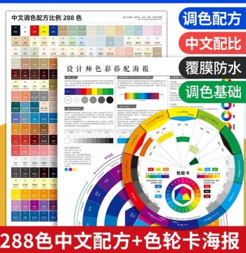 2025 Multi-function Color Wheel Card 12-Hue Ring Color Mixing Card Chinese Version Formula Ratio Furniture Repair Leather Dye Powder Paint Paste Physical 288 Color Mixing Ratio