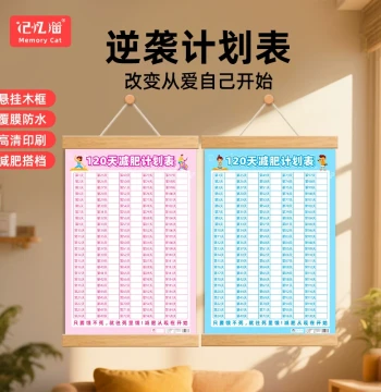 Memory Cat 60/100 Day Weight Loss Check-in Tracker Chart, Slimming Self-Discipline Wall Poster, Procrastination Supervision & Weight Plan