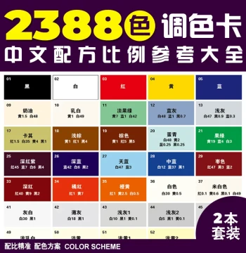 Comprehensive Color Mixing Formula Ratio Chart for Leather, Furniture, Paint, Art, and Cream Recipes