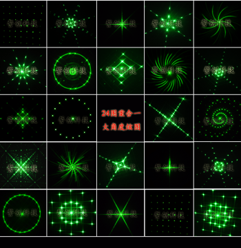 Infrared Laser Diffraction Grating, Multi-Pattern Optical DOE, Transmission Holographic Complex Structure Interference Manual Plate