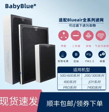 BabyBlue Replacement Filter Compatible with Blueair Air Purifiers Models 503, 403, 203/pro