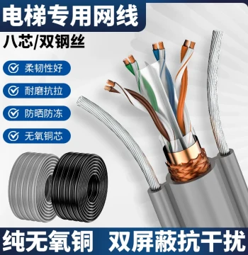 Elevator-Specific Traveling Video HD Network Monitoring Cable National Standard Pure Oxygen-Free Copper Double-Shielded Cat5e/Cat6 Cable