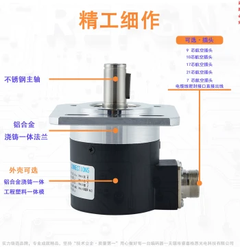 CNC Lathe Spindle Encoder F5815C-1024, Thread Cutting Encoder ZSF6215/B-ZSF-1024