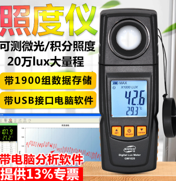 Biaozhi High-Precision Illuminance Meter GM1020 Light Intensity Low-Light Lux Meter Light Meter with Software