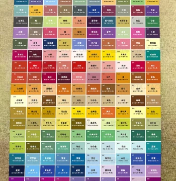 Color Mixing Card Ratio Chinese Color Name Poster/Color Matching Scheme/Traditional Chinese Color Chart