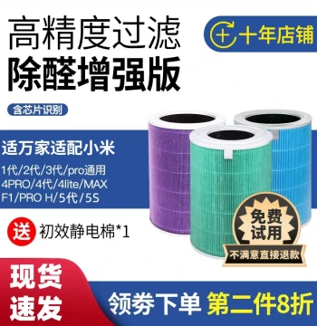 Shiwanjia Compatible Xiaomi Air Purifier Filter Mesh Mijia 1st/2nd Gen 5S Pro H/3/4 Lite/MAX F1
