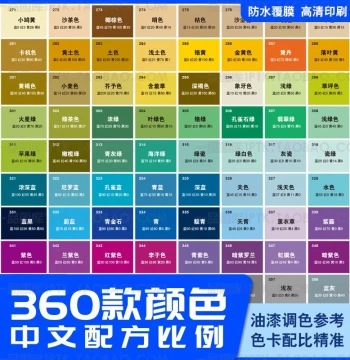Color Mixing Formula Ratio Chart: Guide for Furniture Repair, Leather Dye Powder, Paint Paste, and Spray Touch-Ups