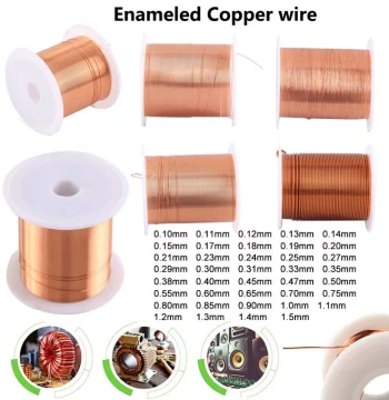 Pure Copper Enamel Wire High-Temperature Resistant Polyurethane Permanent Magnet Motor Insulation Coil Purple Copper Transformer Electromagnet Experiment