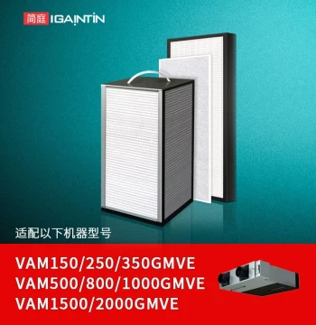 Replacement Filter for Daikin Fresh Air System Total Heat Exchanger VAM250/350/150/500GMVE IAQ Filter