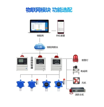 Fixed-Type Explosion-Proof Combustible Gas Alarm Detector for Industrial Natural Gas Concentration
