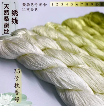 No. 33 Autumn Fragrance Green Silk Embroidery Thread; Large and Small Skeins for Hand Embroidery, Su Style, Floral Wrapping, and Velvet Flowers