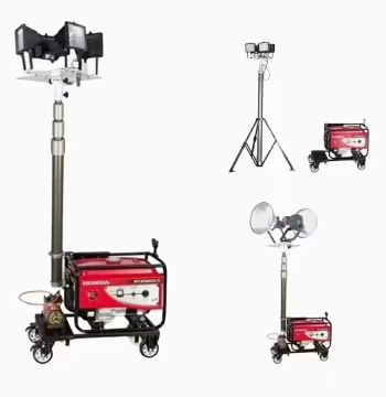 Handheld Explosion-Proof Spotlight, Wearable Explosion-Proof Lighting, Mobile Lighting Lift Lamp Group