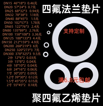 PTFE Flange Gaskets, Teflon Sheet Gaskets, Plastic King Custom Non-Standard Sizes