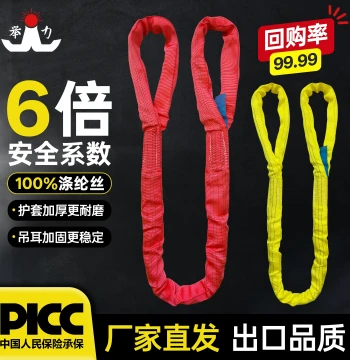 National Standard Colorful Lifting Sling Flexible Round Eye-Type Double-Loop Soft Sling Rope 2/3/5/10 Tons