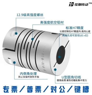 Aluminum Alloy Parallel Line Coupling Clamp-Type Encoder Lead Screw Stepper Motor Servo Motor Flexible Coupling
