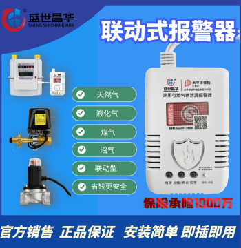 Natural Gas, Coal Gas, LPG Combustible Gas Leak Alarm, Kitchen Household Industrial Detection Instrument, Manufacturer