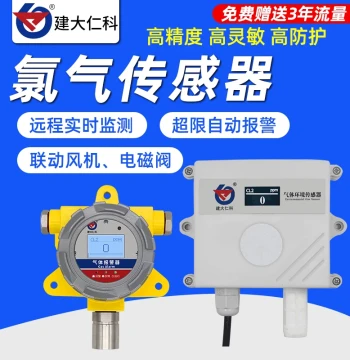 Remote Mobile Monitoring Industrial Toxic & Harmful Chlorine Gas Concentration Detector with Explosion-Proof Housing Alarm Sensor
