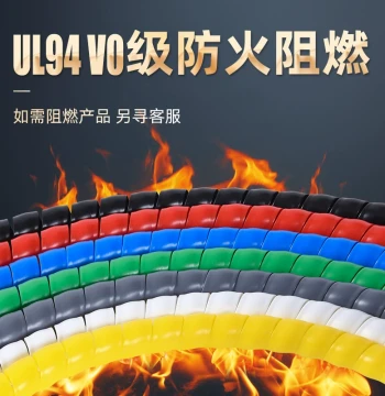 High-Pressure Hydraulic Hose, Car Wash Water Pipe, AC Tubing, Decorative Wire Sleeve, Anti-Bite Fire-Retardant Spiral Protective Cover