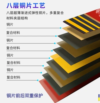 Weixiulao Phone Repair Soldering Pad Glue Removal Motherboard Rework Chip Non-Destructive Blade GK8 New Arrival