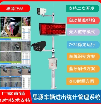 Sand and Gravel Yard Brick Factory Mine Vehicle Entry/Exit Capture Traffic Counter License Plate Automatic Recognition Statistics System