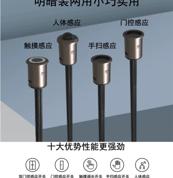 12V 24V Human Body Induction Switch, Infrared Motion-Activated Light, Touch Button Switch, Door Control Hand-Sweep Sensor Switch