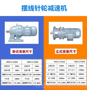 Premium Mail-Order Cycloidal Pinwheel Reducer Package - Vertical/Horizontal National Standard Copper Core 380V Single-Phase Mixer Transmitter