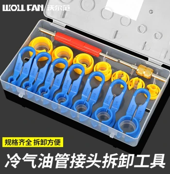 AC Pipe Clamp Connector Quick Removal Tool