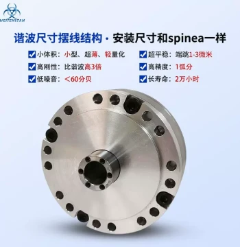 Micro Cycloidal Pinwheel Reducer - High-Precision High-Rigidity Hollow RV Reducer for Robot Joints (Manufacturer Direct)