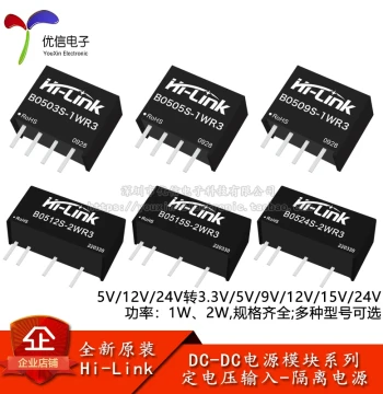 DC-DC Power Module 1W/2W Series