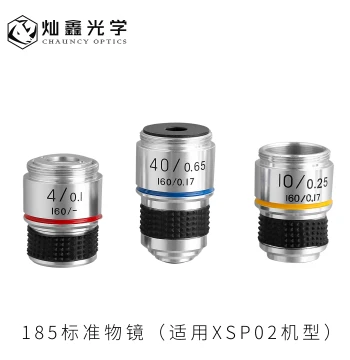 Canxin Optics 185 Objective Lens for Biological Microscopes: Professional Coated High-Magnification HD Lenses (4X, 10X, 40X) for Monocular Models, Ideal for High School Exams (Model XSP-02)