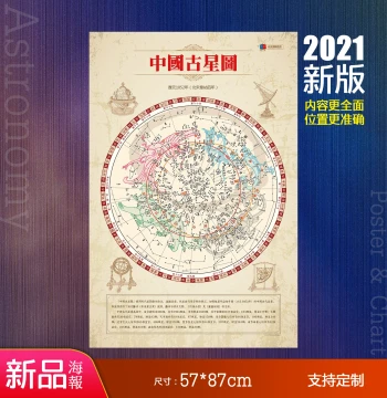 Chinese Ancient Star Map Star Official Map Three Enclosures Twenty-Eight Mansions Star Official Map Zhou Yi I Ching Astronomy Teaching Aid