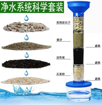 Water Purifier Elementary Science DIY Project Kit, Water Purification System Set for Kindergarten and Primary School Experiments, Children's Science Educational Toy for Wastewater Filtration Simulation